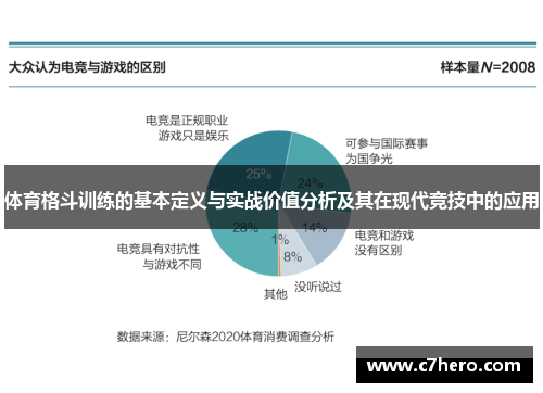 体育格斗训练的基本定义与实战价值分析及其在现代竞技中的应用